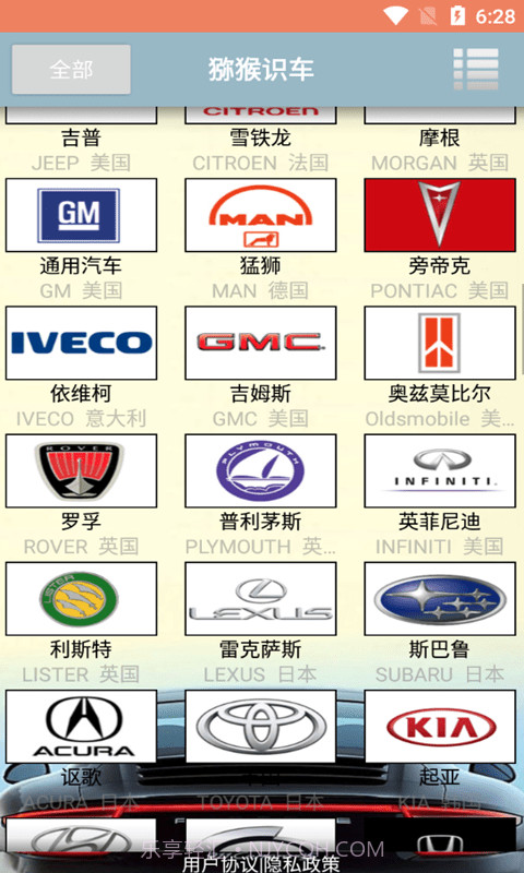 猕猴识车截图1 猕猴识车截图1