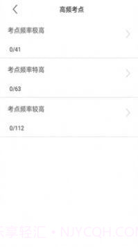 社区工作者全题库截图3