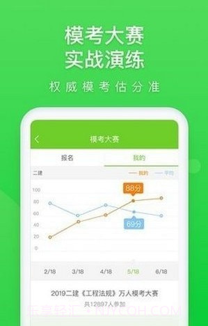 万题库考前密押截图2