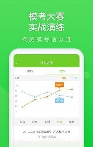 万题库考前密押截图1