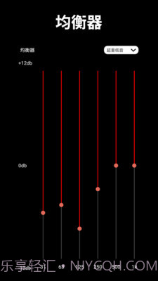 音乐剪辑师截图1 音乐剪辑师截图1