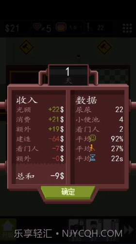 男厕经营大作战截图3 男厕经营大作战截图3