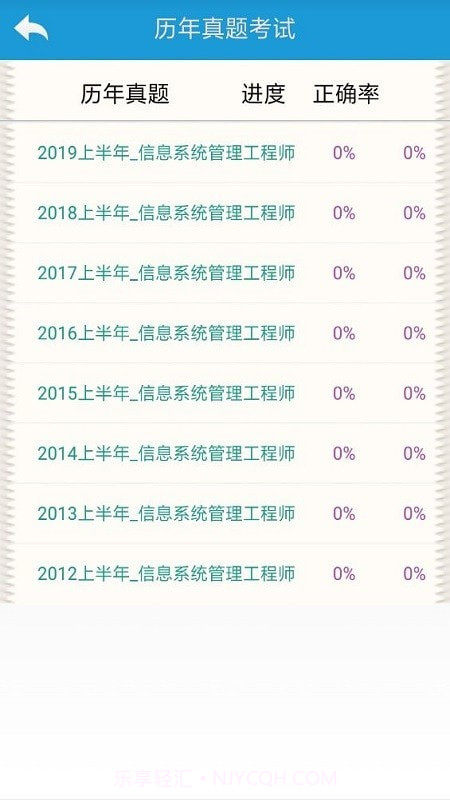 信息系统管理与系统规划截图3 信息系统管理与系统规划截图3