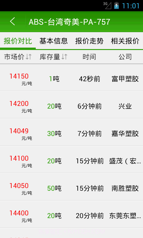 中塑宝截图3 中塑宝截图3