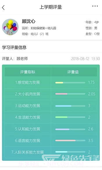 明鼎幼教汇(明鼎教育)V2.6.10.0806 截图2 明鼎幼教汇(明鼎教育)V2.6.10.0806 截图2