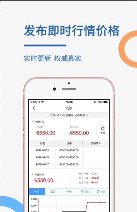 卓创资讯APP截图1 卓创资讯APP截图1