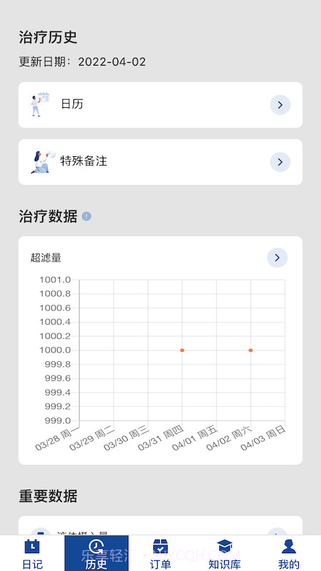 费腹在线截图2 费腹在线截图2