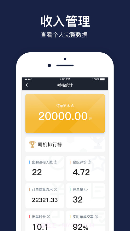 双创便民司机截图2