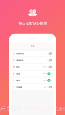 大姨妈经期日历截图4