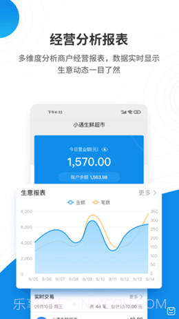 盛意旺截图3 盛意旺截图3