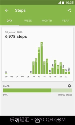 生活轨迹截图1 生活轨迹截图1