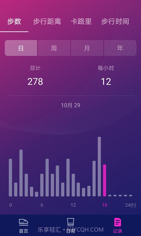 极客记步截图4 极客记步截图4