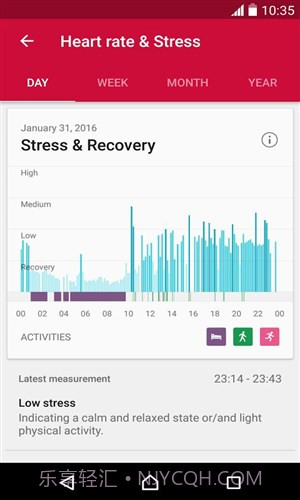生活轨迹截图4 生活轨迹截图4