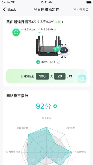 锐捷星耀+截图2