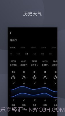 秒新空气截图5 秒新空气截图5