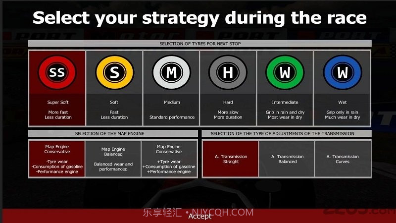 终极方程式赛车截图3