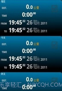 Ulysse 里程表截图2
