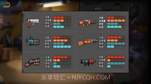 像素人大逃杀截图1 像素人大逃杀截图1