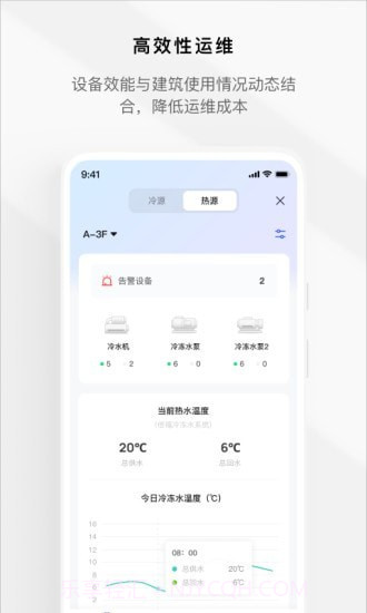 集智楼宇截图3 集智楼宇截图3