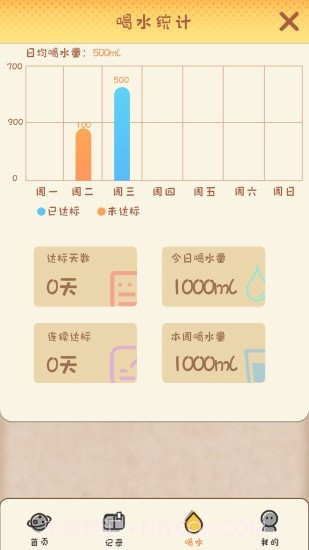 月经孕育宝截图4