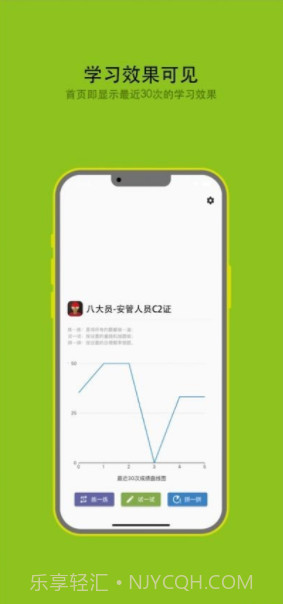 劳务员备考截图2