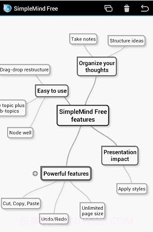 SimpleMind Free mind map...截图1