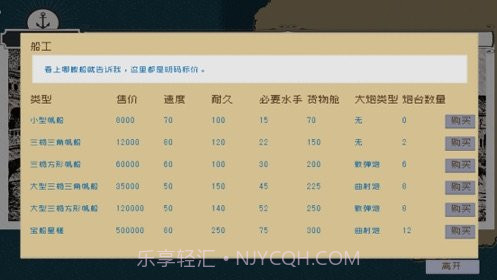 alfa的航海大时代截图3 alfa的航海大时代截图3