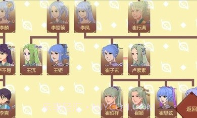 女帝的日常截图1 女帝的日常截图1