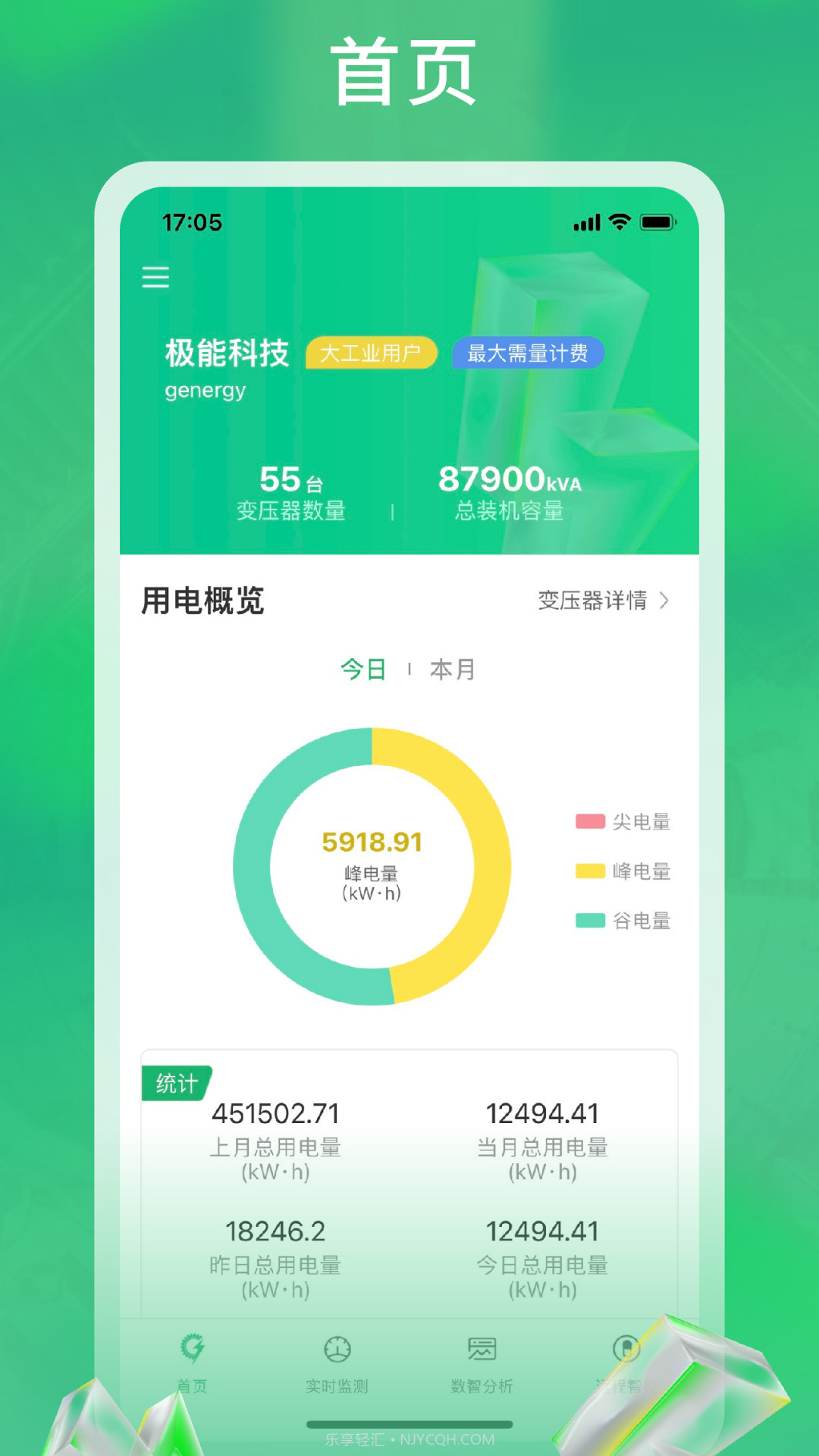 极能能耗截图2 极能能耗截图2