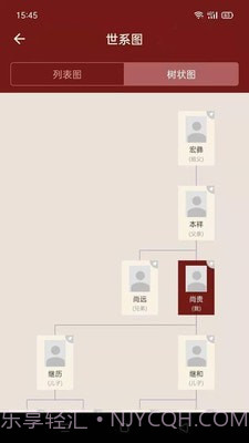 藤云家谱截图3