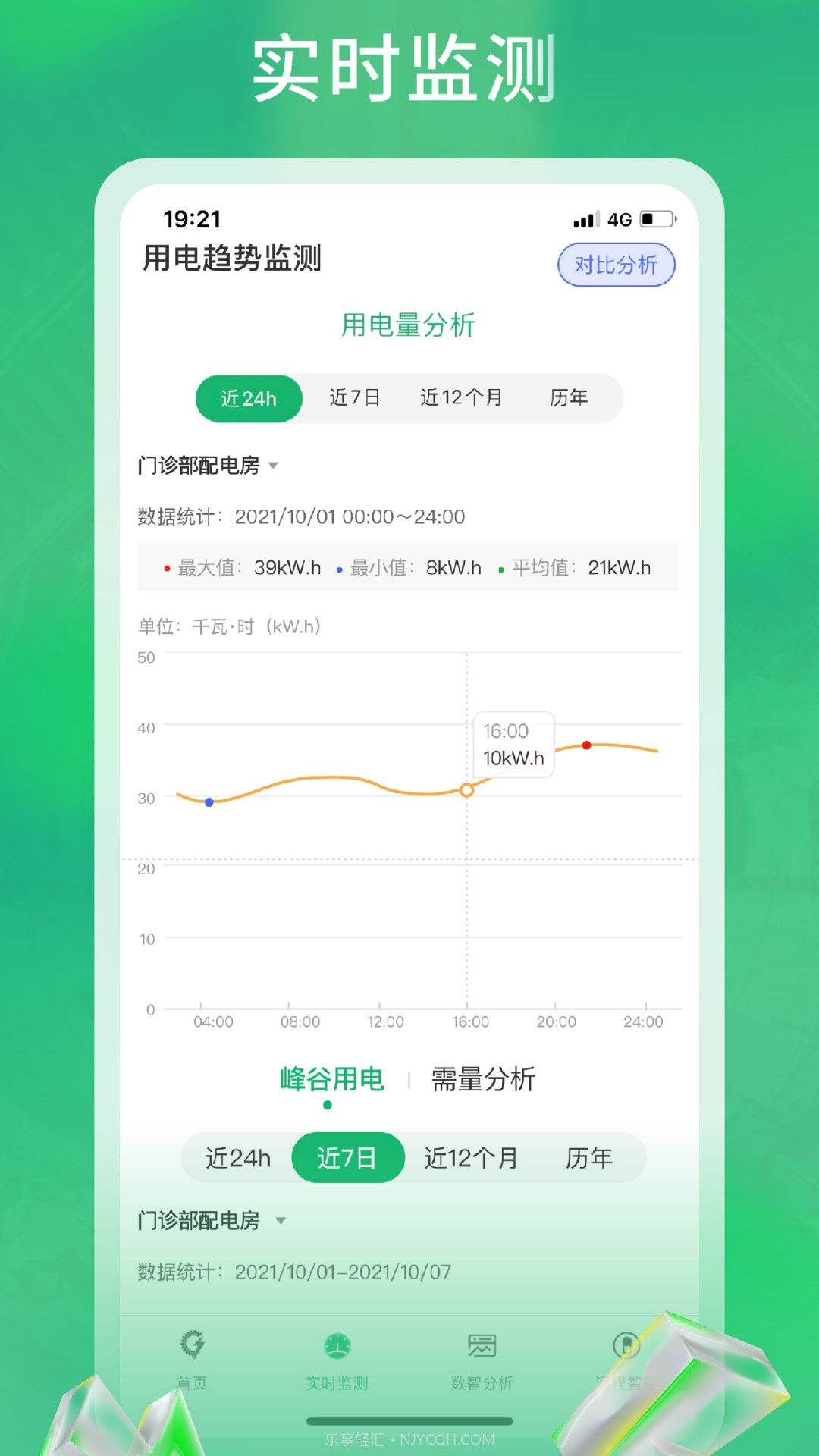 极能能耗截图5 极能能耗截图5