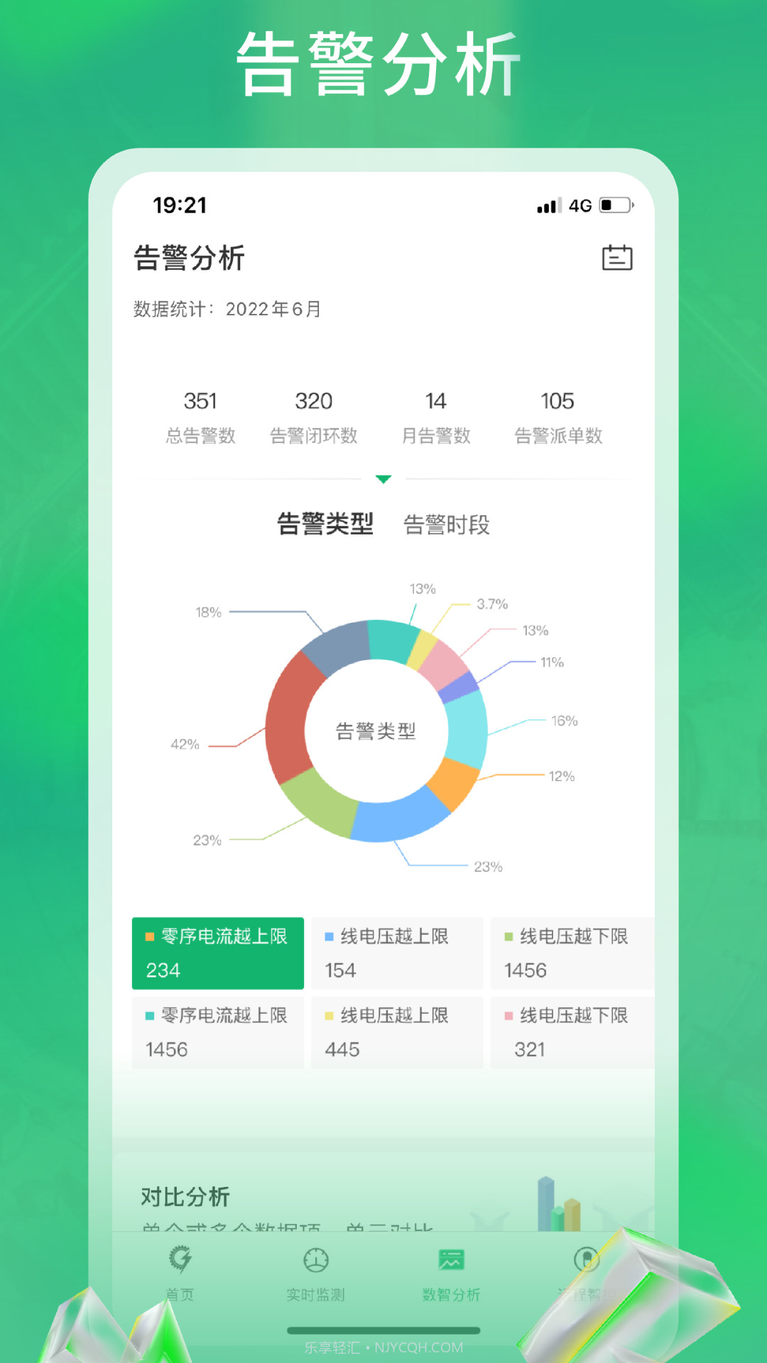 极能能耗截图4 极能能耗截图4