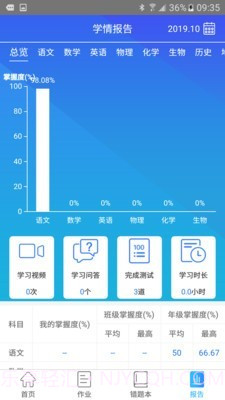 智学伴教育云截图4 智学伴教育云截图4