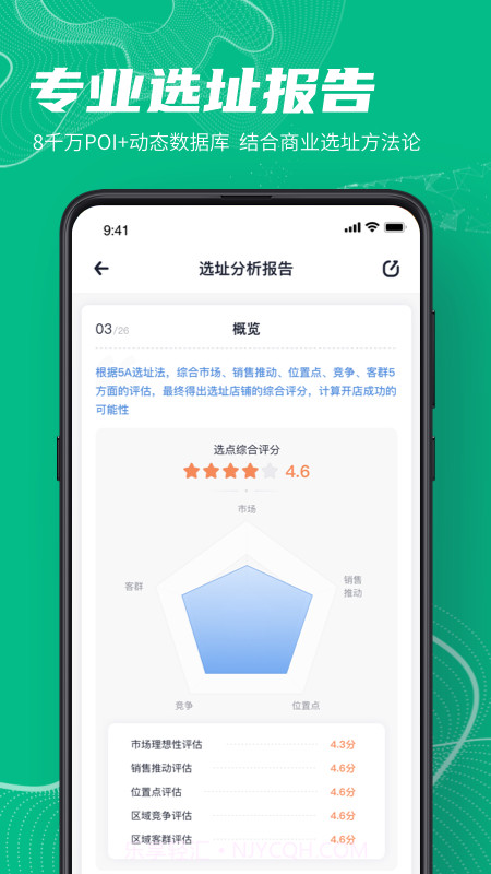 上上参谋创业开店截图2 上上参谋创业开店截图2