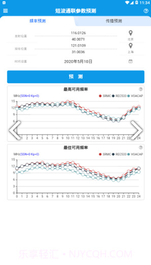 短波预测(短波频率预测)安卓手机版截图1 短波预测(短波频率预测)安卓手机版截图1