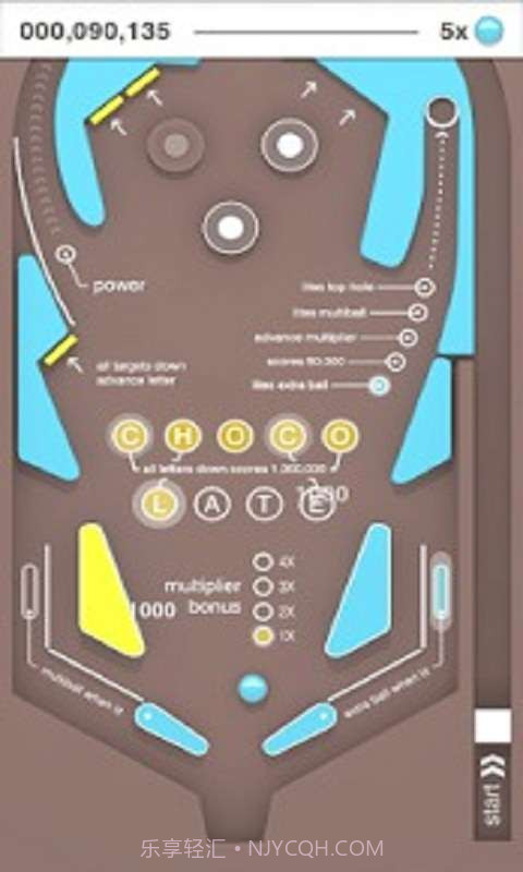 巧克力弹珠截图4 巧克力弹珠截图4
