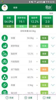 季泉健康管理截图2 季泉健康管理截图2