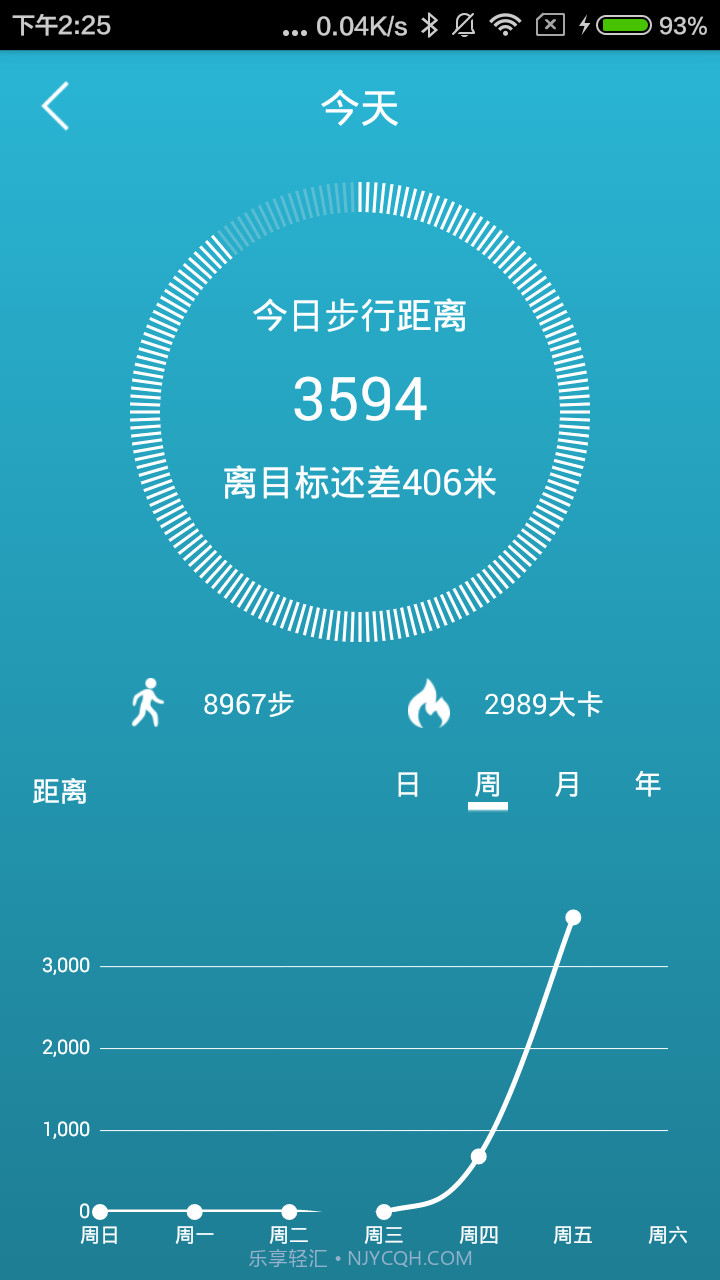 AKTWear截图4 AKTWear截图4