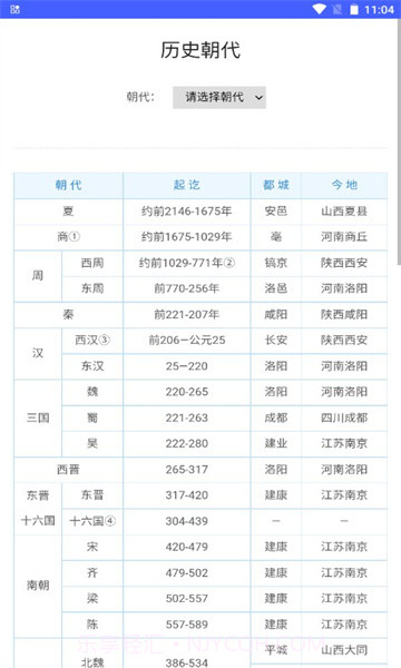 珍珠盒子截图4 珍珠盒子截图4