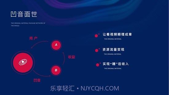 凹音短视频截图2