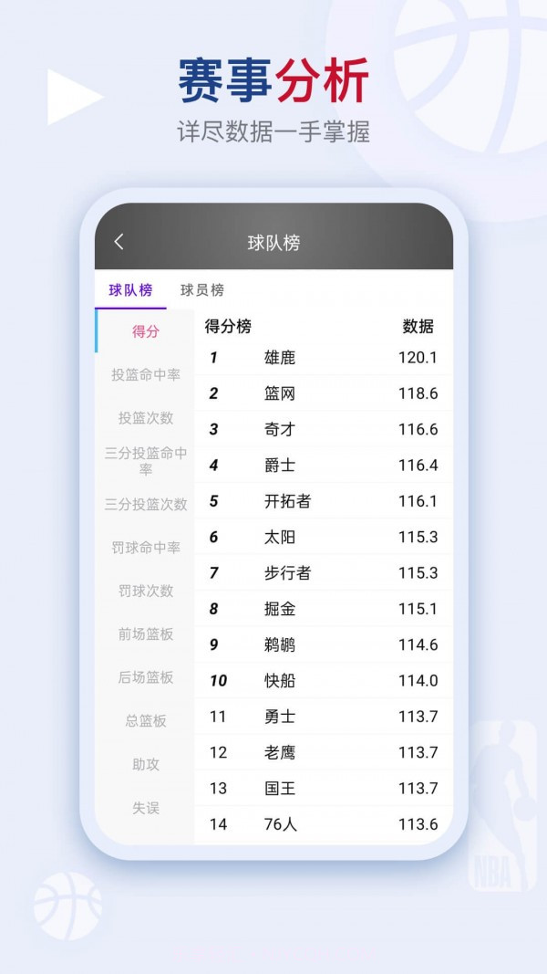 比赛文字直播截图2 比赛文字直播截图2
