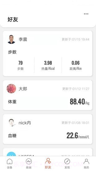 易联健康截图5 易联健康截图5