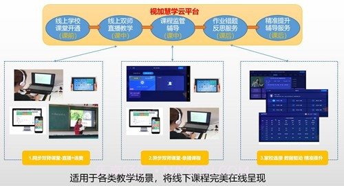 视加慧学伴截图2