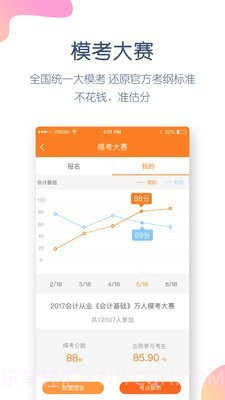 会计万题库截图5