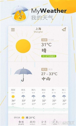 我的天气(MyWeather)截图2