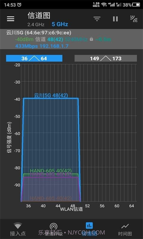 云川WiFi分析仪截图3 云川WiFi分析仪截图3