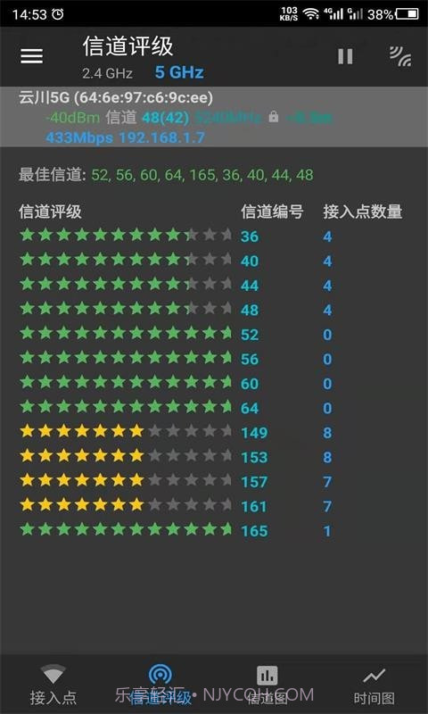 云川WiFi分析仪截图2 云川WiFi分析仪截图2