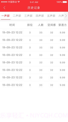 合唱分析美音截图1 合唱分析美音截图1