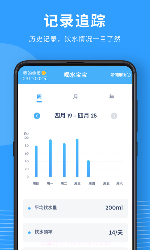 健康喝水宝宝截图4 健康喝水宝宝截图4
