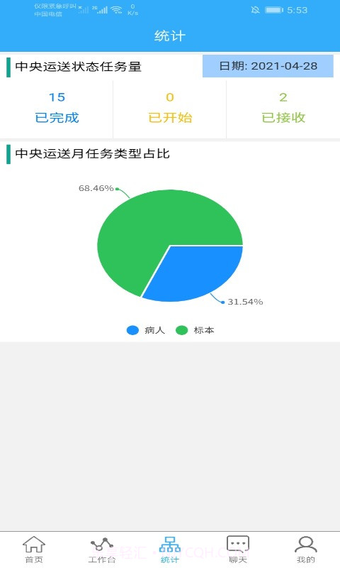 物控云-江苏美世界截图1 物控云-江苏美世界截图1